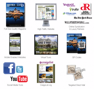 Homes & Land marketing for your home